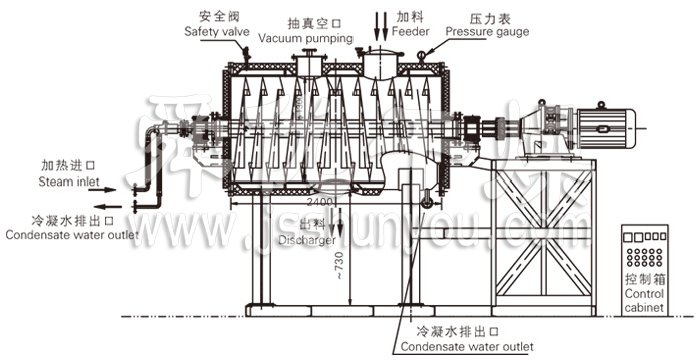 真空耙式干燥機結(jié)構(gòu)示意圖